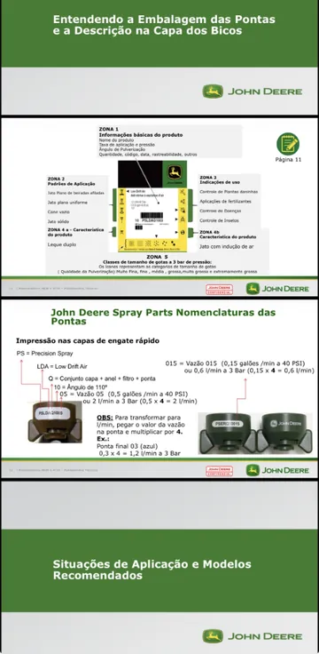Catálogo de Peças John Deere e Nomenclaturas de Pontas de Pulverização
